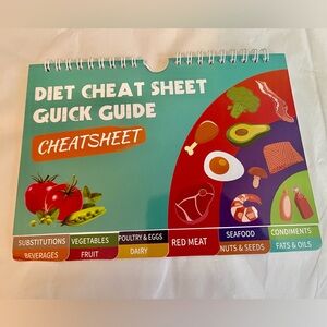 New! Keto Diet Cheat Sheet Quick Guide Magnetic